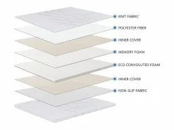 SENHO Colchoncillo 140x190 cm grosor 5,3 cm espuma viscoelástica, funda stretch desenfundable, base antideslizante - PLUME Clearance