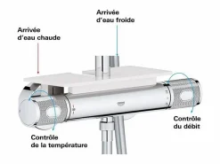 GROHE Columna de ducha termostática Vitalio Joy System 260 Gris claro Online
