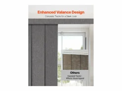 Cortina de Paneles SucceBuy Oscurecedores Verticales en Carril 116-218 cm de Ancho, Panel Japonés Ajustable hasta 243 cm de Alto, Ideal para Puertas Correderas^ Outlet