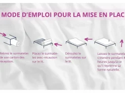 Sobrecolchón|Cubrecama con capa de masaje, tamaño del cubrecama: 200 x 200 x 14, funda incluida, color del cubrecama: negro, dureza media: H3