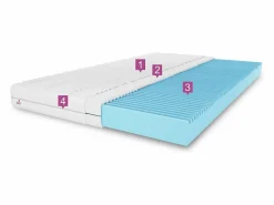 Cubrecama con capa de masaje, tamaño del cubrecama: 80 x 200 x 10, funda incluida, color del cubrecama: blanco, dureza media: H3 Sale