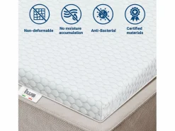 The White Stone Cubrecolchón individual de espuma viscoelástica | protectores de colchón 6 cm | Cubrecolchón desenfundable | Antibacteriano y antihongos | 110 x 175 Blanco Sale