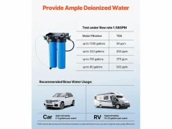 Recuperador De Agua|Desmineralizador SucceBuy para Lavado de Coche sin Manchas, Sistema de Agua Desionizada con Medidor TDS Integrado, Filtro Antimanchas con Doble Modo de Salida