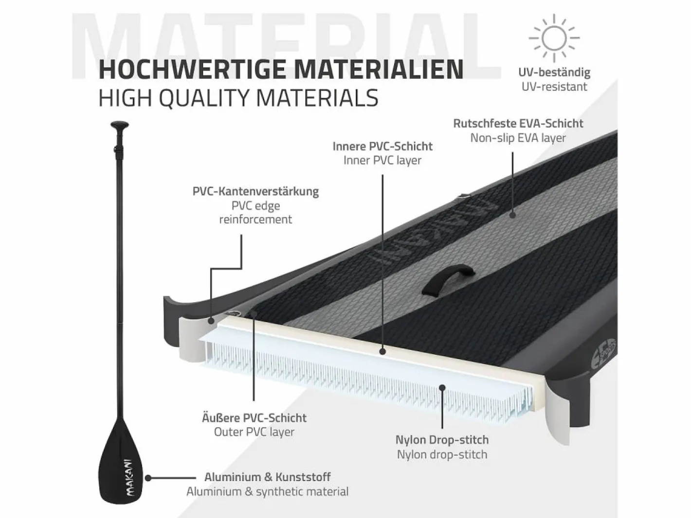 ECD Germany Tabla hinchable de paddle surf SUP Makani 320 x 80 x 15 cm de PVC hasta 120kg con bomba de aire, bolsa de transporte y accesorios Negro Best