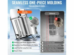 Pequeño Electrodoméstico|Filtro de Agua Alimentado por Gravedad SucceBuy, Sistema de Filtración de Agua por Gravedad 8,5 L 2 Filtros