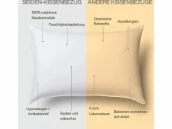 Funda de Almohada en Pura Seda de Morera 70x50^Inphysio Online