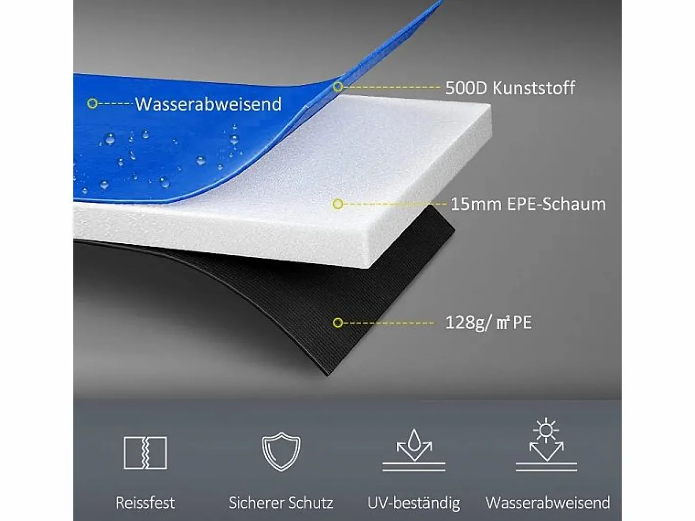 Funda protectora para cama elástica Ø244 cm, resistente a los rayos UV y a la intemperie, plástico 500D, (244x244x30 cm)^ New