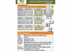 GD Menuiseries Revestido Bloqueo de puerta Ancho 83 Empuje a la derecha Gris claro Sale