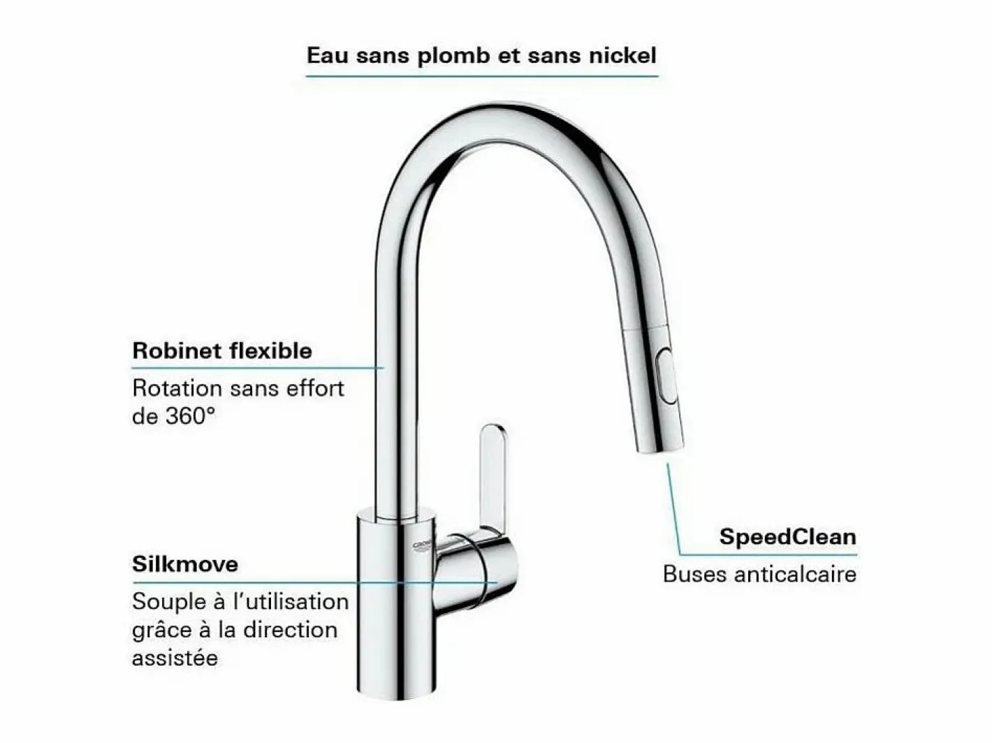 GROHE Grifo De Cocina|Get grifo de cocina con caño alto aireador cromado