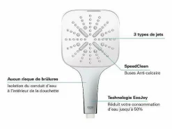 GROHE Alcachofa De Ducha, Cabezal|Quickfix Vitalio Smartactive 130 Cube Rociador de ducha de 3 chorros