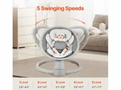 Hamaca Eléctrica para Bebés, SucceBuy Columpio para Bebés y Recién Nacidos con 5 Velocidades, Mando Bluetooth, Canciones de Cuna y Cojín Gris Outlet