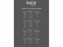 Guirnalda Luminosa|Iluminación del árbol de Navidad de PVC - 1100 - cálido -