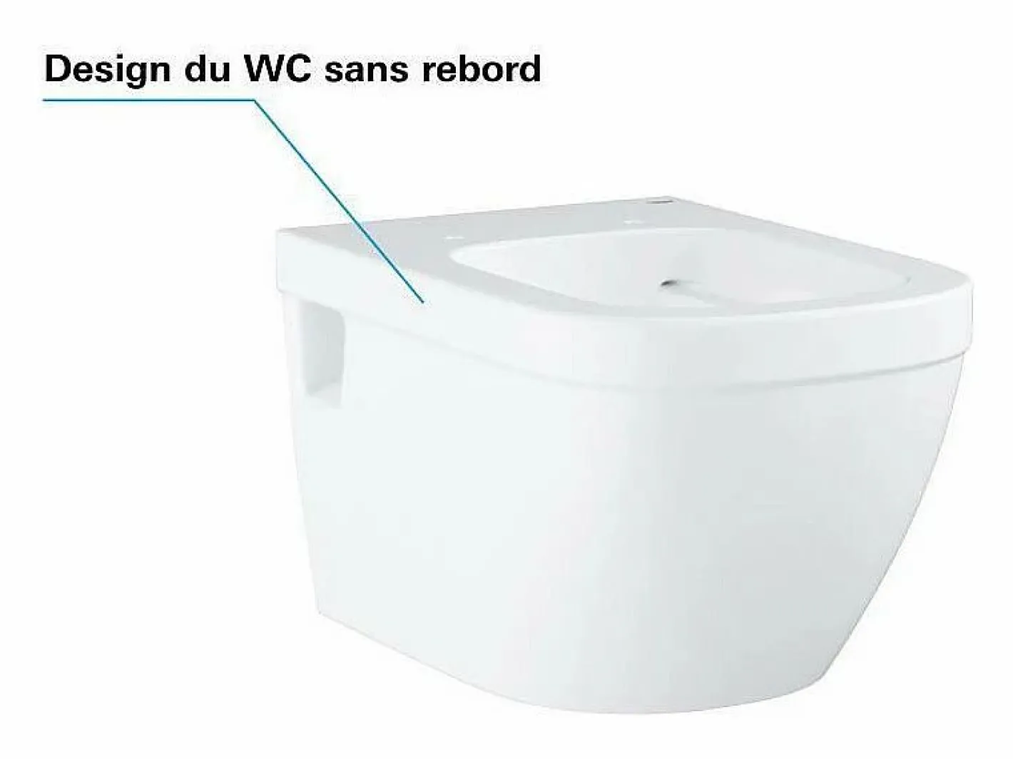 Inodoro suspendido Euro Ceramic^GROHE Best