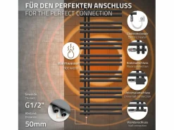 LuxeBath Toallero Eléctrico|Iron EM Design Radiador de calefacción para baño, secador de toallas, antracita, 600 x 1600 mm