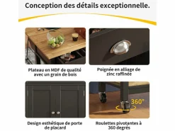 Isla central de cocina - carrito con ruedas y plancha extensible - 3 cajones y 2 puertas -^ModernLuxe Online