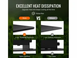 Lámpara de Crecimiento LED SucceBuy 150 W, Espectro Completo de Intensidad Variable, Diodos Samsung para Plantas de Interior, Vegetación, Floración, Invernadero Negro Hot