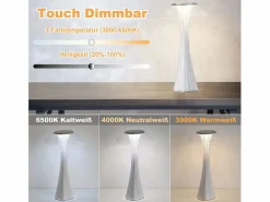 Lámpara de noche LED táctil regulable USB con 3 niveles de brillo Lámpara de mesa para dormitorio^NETTLIFE Sale