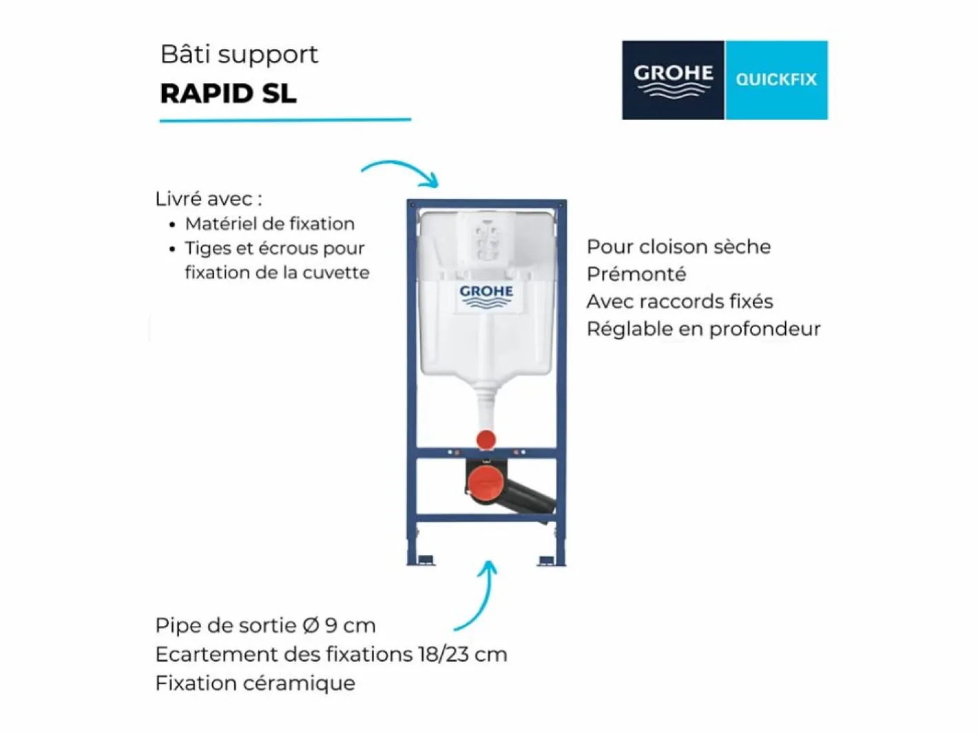 GROHE Inodoro Suspendido|Marco de soporte de superficie Rapid SL