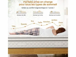 Matelas 100x200cm - Grosor 26cm - con resortes ensacados - Multicapas Extra Confort 7 Zonas - Hipoaergénico^DripeX Outlet