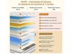 DripeX Colchón Látex|Matelas 120x200cm - Grosor 26cm - con resortes ensacados - Multicapas Extra Confort 7 Zonas - Hipoaergénico