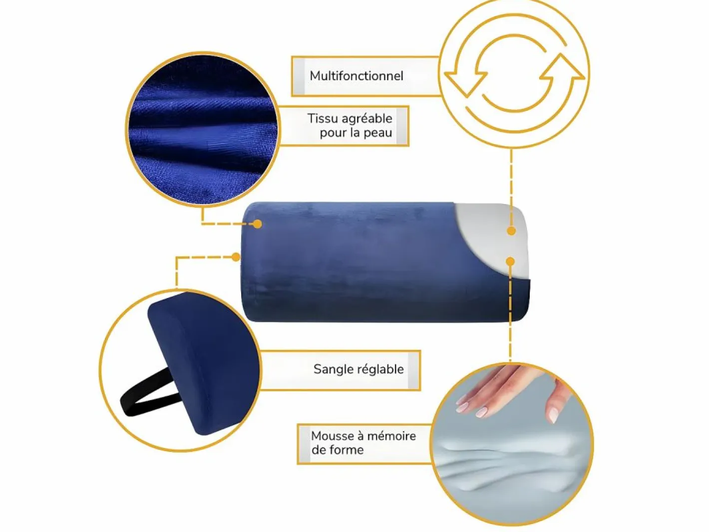 Inphysio Medio Cilindro de Soporte Lumbar de Espuma con Memoria MULTIFUNCIONAL - 42x18x10 -Correa ajustable Azul Online