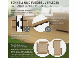 ML-DESIGN Terraza|Perfil angular de wpc marrón teca esquina izquierda 38x2x7,5 cm borde de remate para baldosas con sistema clic aspecto madera para terraza