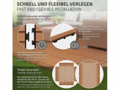 ML-DESIGN Terraza|Perfil recto de wpc marrón claro 38x2x7,5 cm borde de remate para baldosas con sistema de clic aspecto madera para terraza, piscina o patio