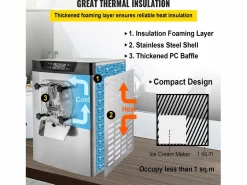Pequeño Electrodoméstico|Máquina de Helado Duro Comercial SucceBuy, 16-20 L Británicas/Hora, Acero Inoxidable