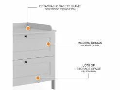 Vicco Mueble cambiador 108x70x98 ajaton Blanco