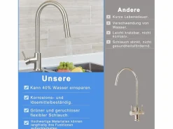 NETTLIFE Grifo De Cocina|Grifo de cocina con ducha de mano extensible, alta presión, acero inoxidable de doble chorro y giratorio 360 °, níquel
