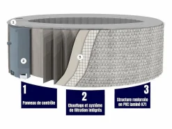 Ospazia Spa hinchable redondo de 4 plazas - Diámetro: 185 cm - Filtro y cubierta incluidos^ Outlet