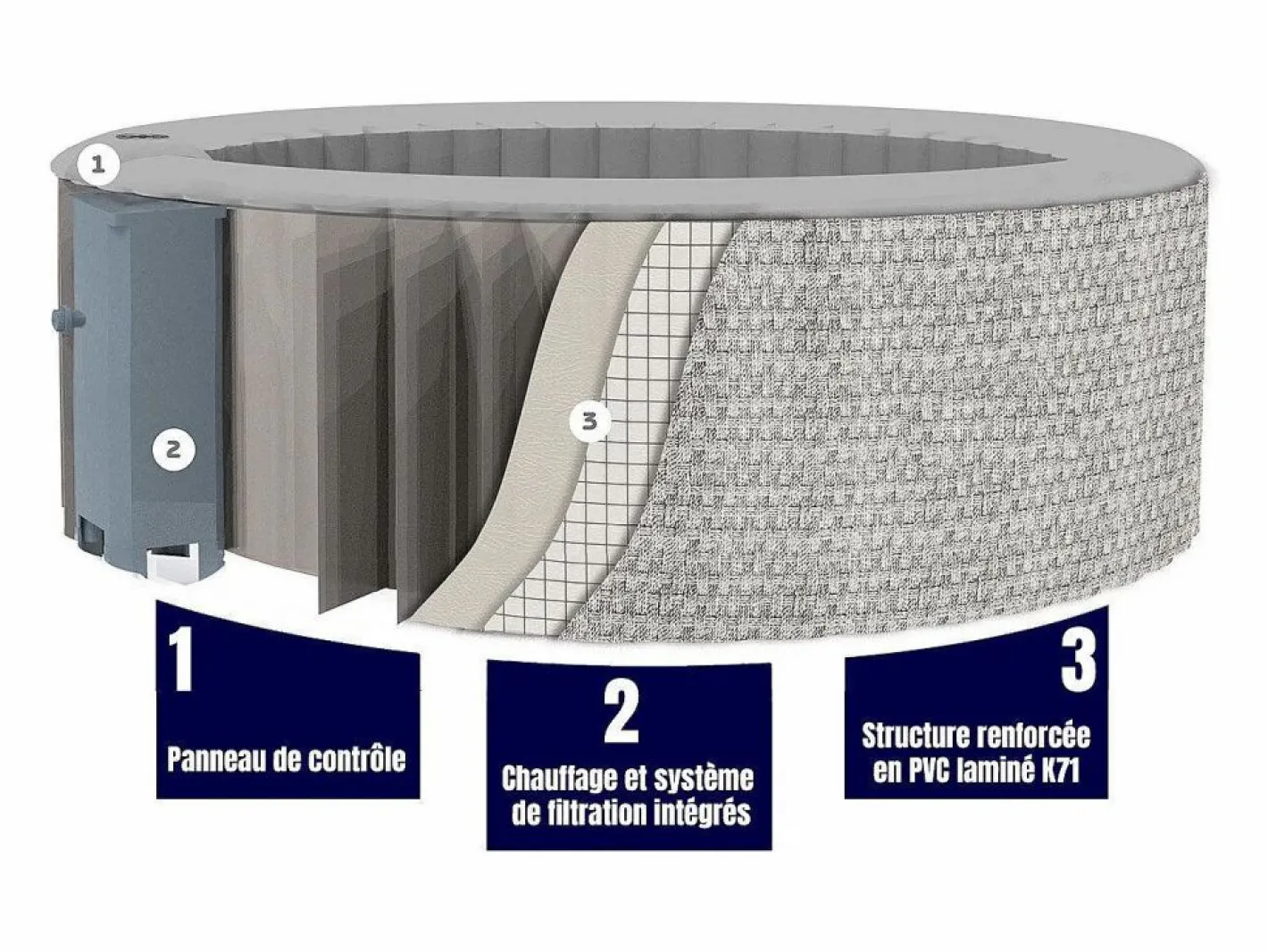Spa Hinchable|Ospazia Spa hinchable redondo de 6 plazas - - Diámetro: 208 cm - Filtro y cubierta incluidos