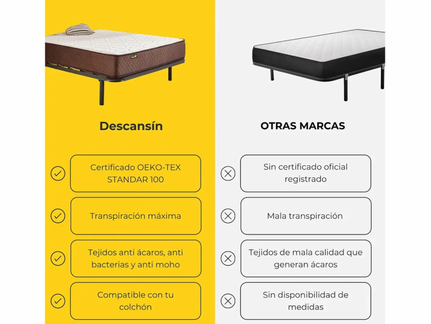 Pack Colchón Descansin + Somier con patas 140x180 | Ideal para Personas con Dolores de Espalda | Alta Firmeza | Silencioso Blanco Sale