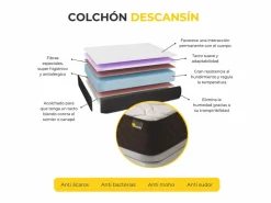 Pack Colchón Descansin + Somier con patas 135x180 | Ideal para Personas con Dolores de Espalda | Alta Firmeza | Silencioso^ Outlet