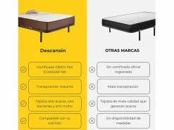 Pack Colchón Descansin + Somier con patas 135x180 | Ideal para Personas con Dolores de Espalda | Alta Firmeza | Silencioso^ Outlet