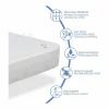 Pack Colchon 90x190 CAMA INFANTIL - Altura 14 CM ORION CONFORT + 1 Almohada junior 90x35 + 1 Protector colchon 90x190 cm^Dormissimo Discount