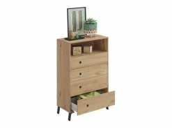Pack Habitación Matrimonio Clim Industrial: Cabecero, 2 Mesitas, Armario, Cómoda^ Sale
