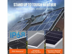 Energía Solar|Panel Solar Monocristalino SucceBuy , 100 W 12 V, Kit Panel con Controlador, para Acampada, Senderismo, Uso Fuera de la Red