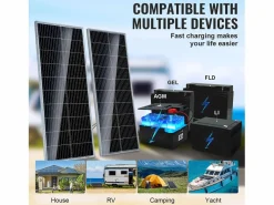 Panel Solar Monocristalino SucceBuy, 200 W, Kit de 2 Paneles y Controlador, para Acampada, Senderismo, Uso Fuera de la Red Negro