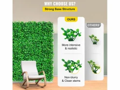 Paneles de Buxus Artificiales SucceBuy 50.8x50.8 cm 6 Piezas, Seto de Buxus para Valla Decorativa UV^ Outlet