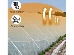 Invernadero De Jardín|Película de Invernadero SucceBuy, 2.4x7.62 m, Plástico Resistente a los UV, Protectora para los Proyectos Industriales, Residenciales y Agrícolas