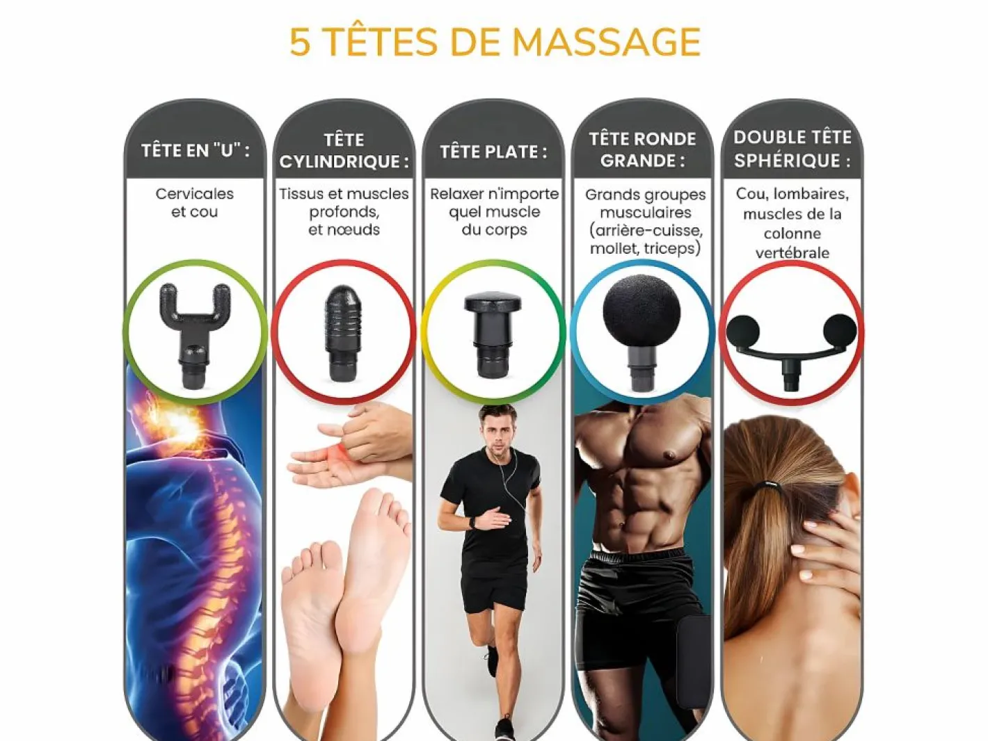 Inphysio Pistola de Masaje Muscular Vibratorio de Terapia Percusiva MACMASSAGE 59 Negro Hot