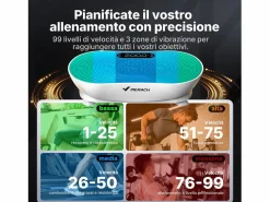 MERACH Plataforma vibratoria , 99 niveles, Bluetooth, control remoto, LED con pantalla táctil, altavoz integrado, modo dual, Baixo Ruído, Máx 158kg Blanco Outlet