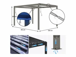 Habitat et jardin Pérgola bioclimática <><noscript><img width=