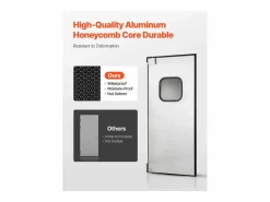 Puerta Batante SucceBuy de Acero Inoxidable, con Panel Simple para Apertura de Puerta de 91 x 213 cm, Fácil de Instalar, Funcionamiento Fluido y Silencioso^ Best