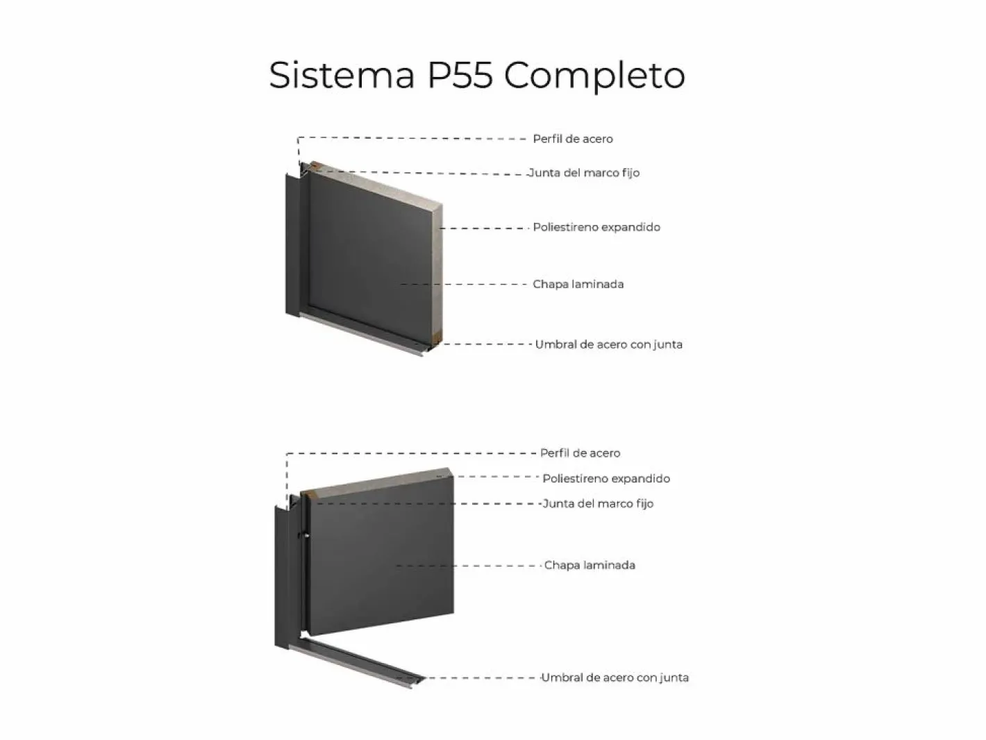 Puerta de entrada de acero Alt. 207 x L100 cm - y madera - apertura izquierda - COBRITA^Vente-unique Sale