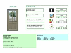 GD Menuiseries Puerta De Entrada|Puerta de entrada Madera vítrea, Baptiste Vert Ral 7002, H,215xl,90 p, izquierda Dimensiones Cuadro sin manilla