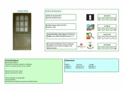 GD Menuiseries Puerta de entrada Madera vítrea, Andore RAL 7002, H,215xl,80 p, derecha Dimensiones Cuadro sin manilla Color natural claro Best