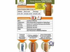 GD Menuiseries Puerta de Entrada Modelo Azafran Tamaño 215 X 90 Empuje Izquierdo sin manilla Marru00f3n Sale