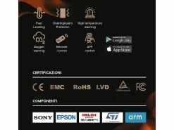 Quemador automático de bioetanol integrado Slim 70 Smart APP^ Sale